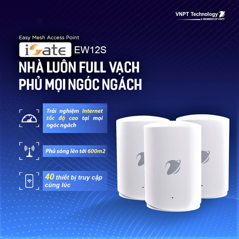 EW12S/SG-1 Wifi mesh - EW12S/SG