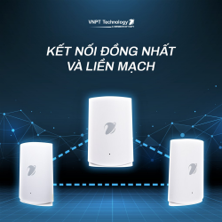 Wifi mesh - EW12S/SG
