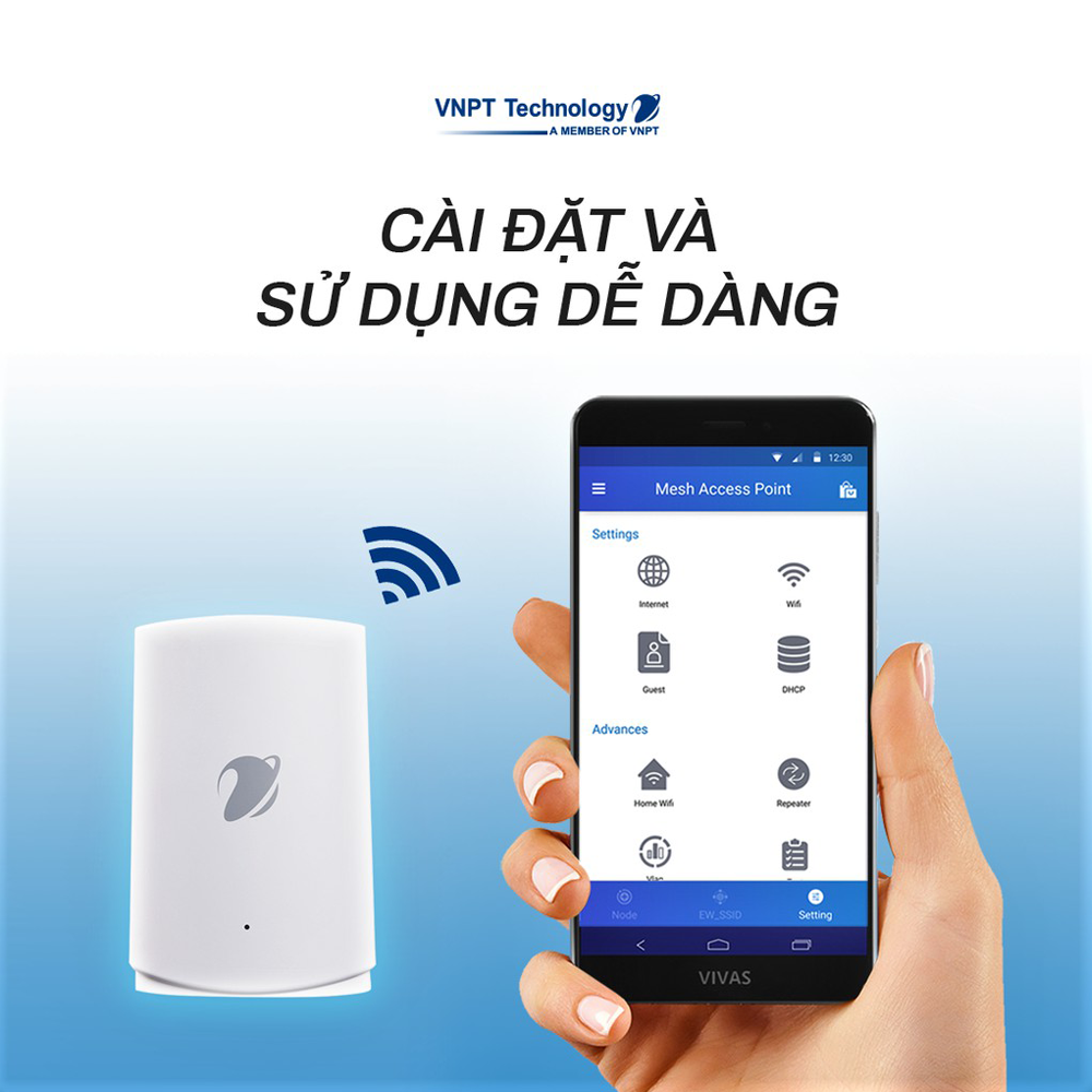 EW12S/SG-4 Wifi mesh - EW12S/SG