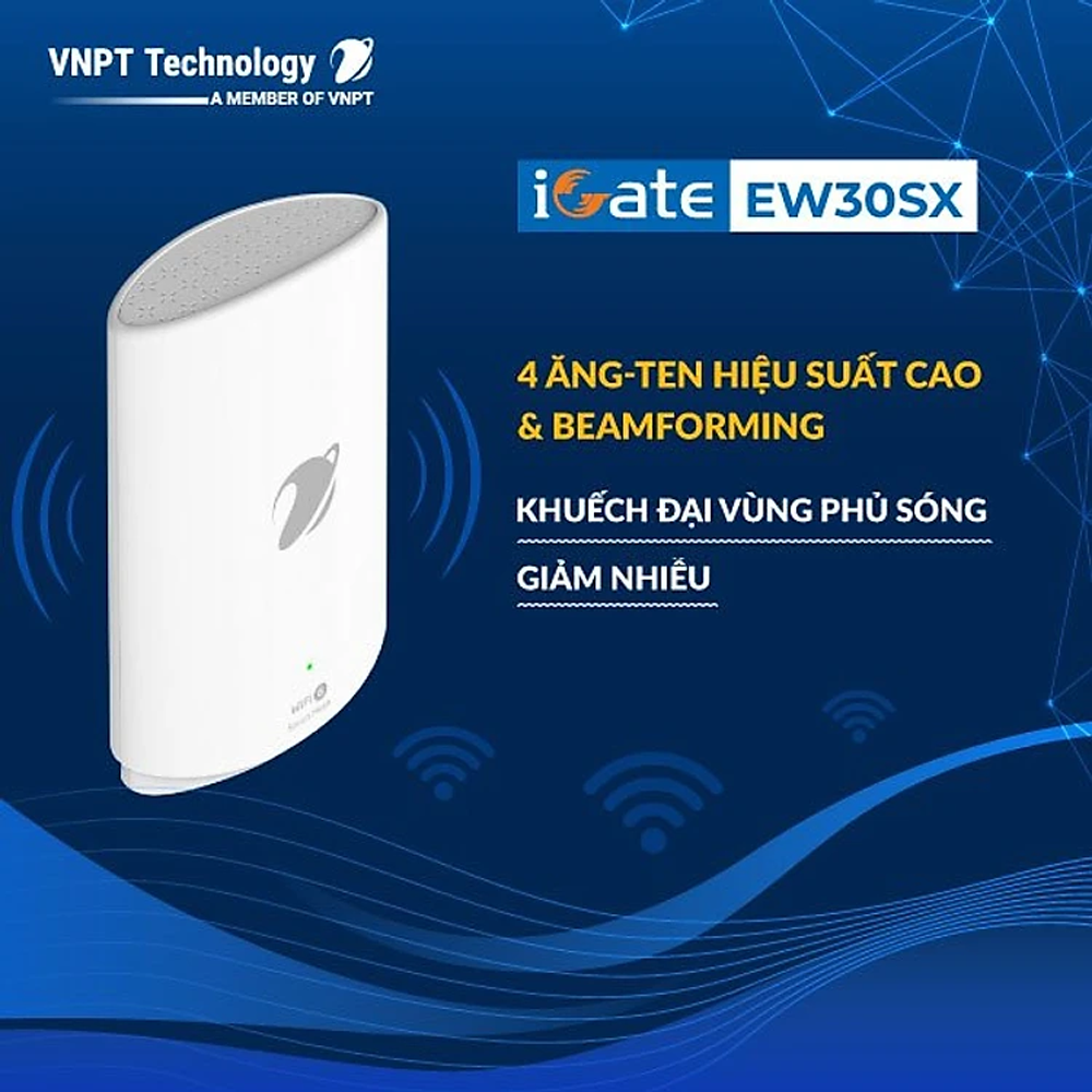 EW30SX-3 Wifi mesh EW30SX