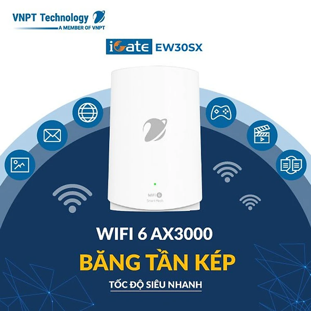 EW30SX-4 Wifi mesh EW30SX