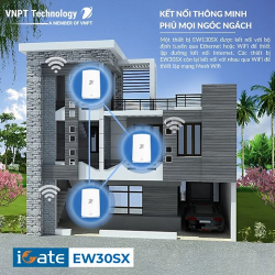 Wifi mesh EW30SX