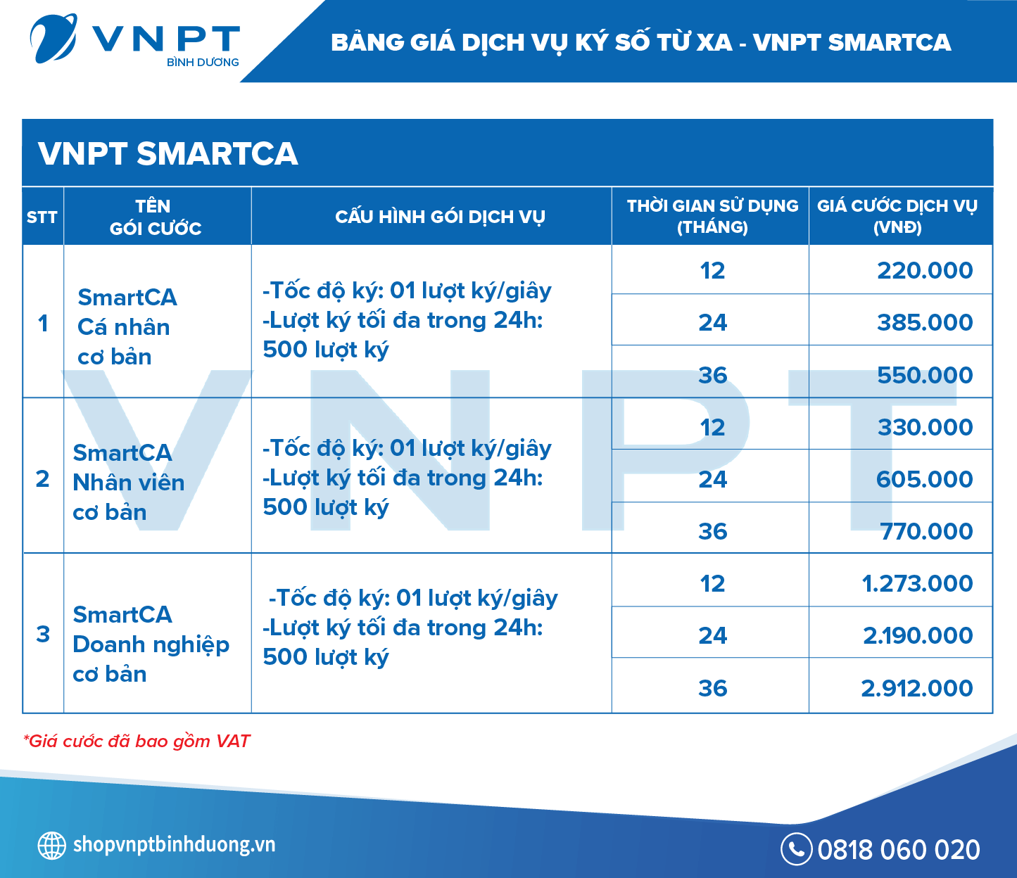 Bảng giá dịch vụ Ký số từ xa - VNPT SmartCA