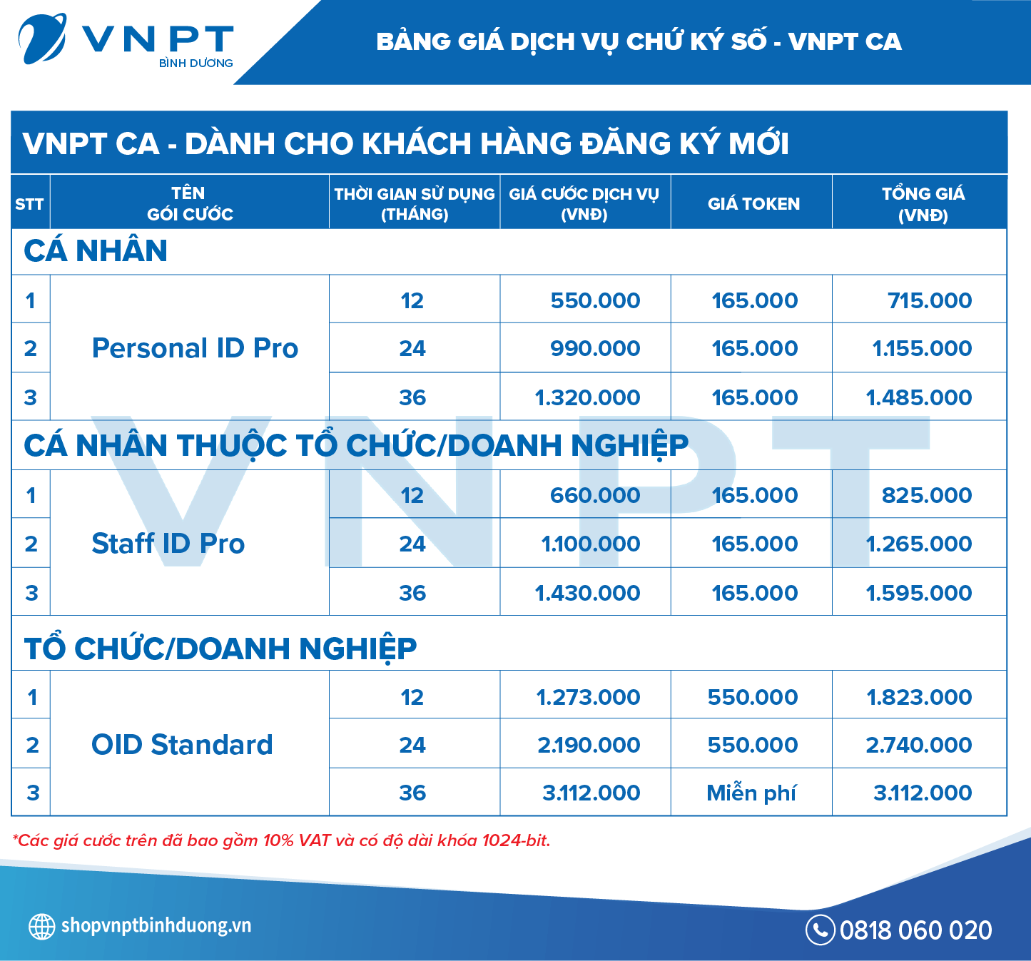 Bảng giá dịch vụ chữ ký số VNPT CA cho khách hàng đăng ký mới