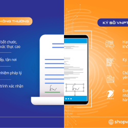 Sự khác biệt giữa ký tay thông thường và Ký số VNPT CA