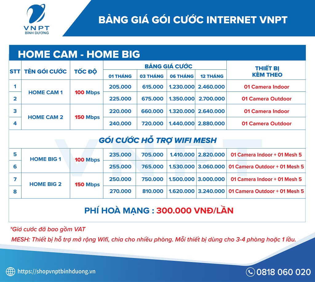 Bảo vệ an toàn gia đình với Home Cam mới nhất - combo cùng Internet ưu đãi hơn bao giờ hết