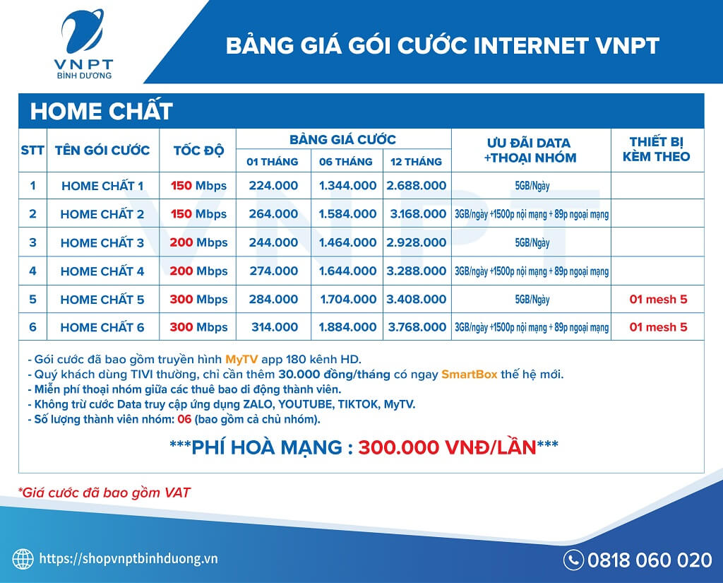 Gói wifi Home Chất với gói di động cao chất ngất thả ga lướt web