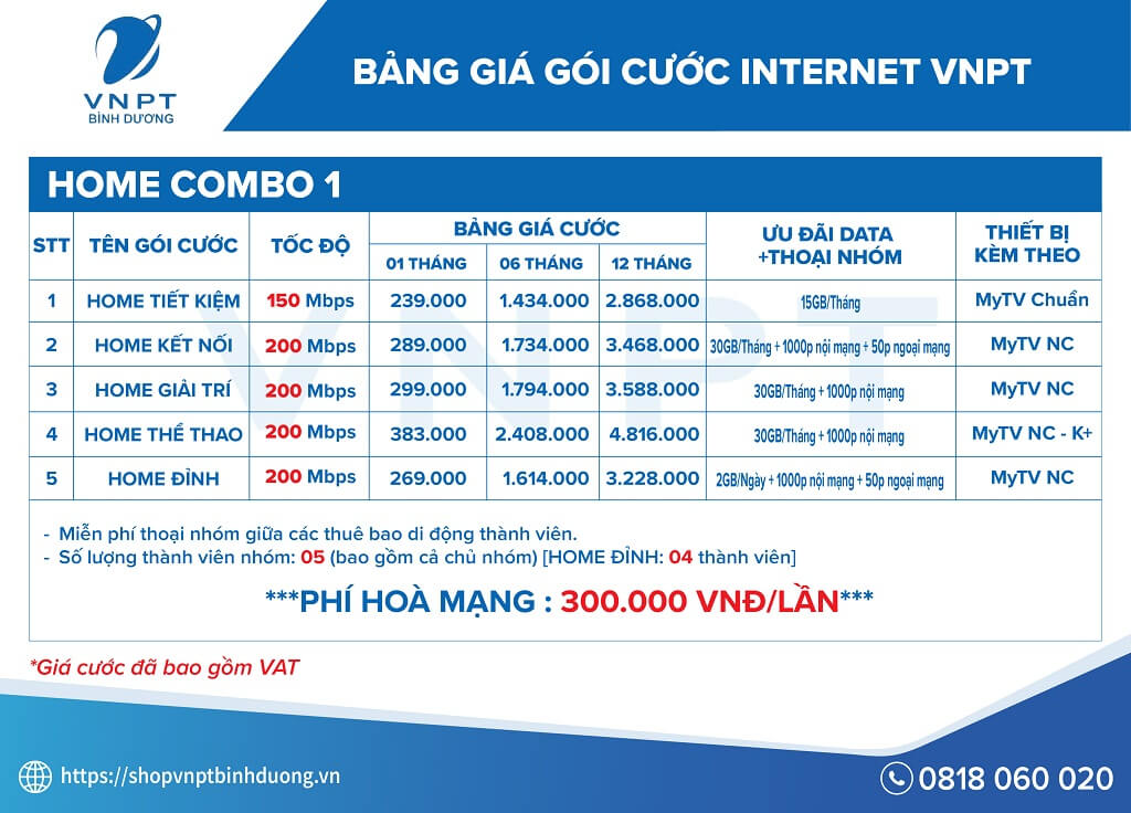Combo 1 VNPT siêu hấp dẫn lắp nhanh Bình Dương - miễn phí tư vấn
