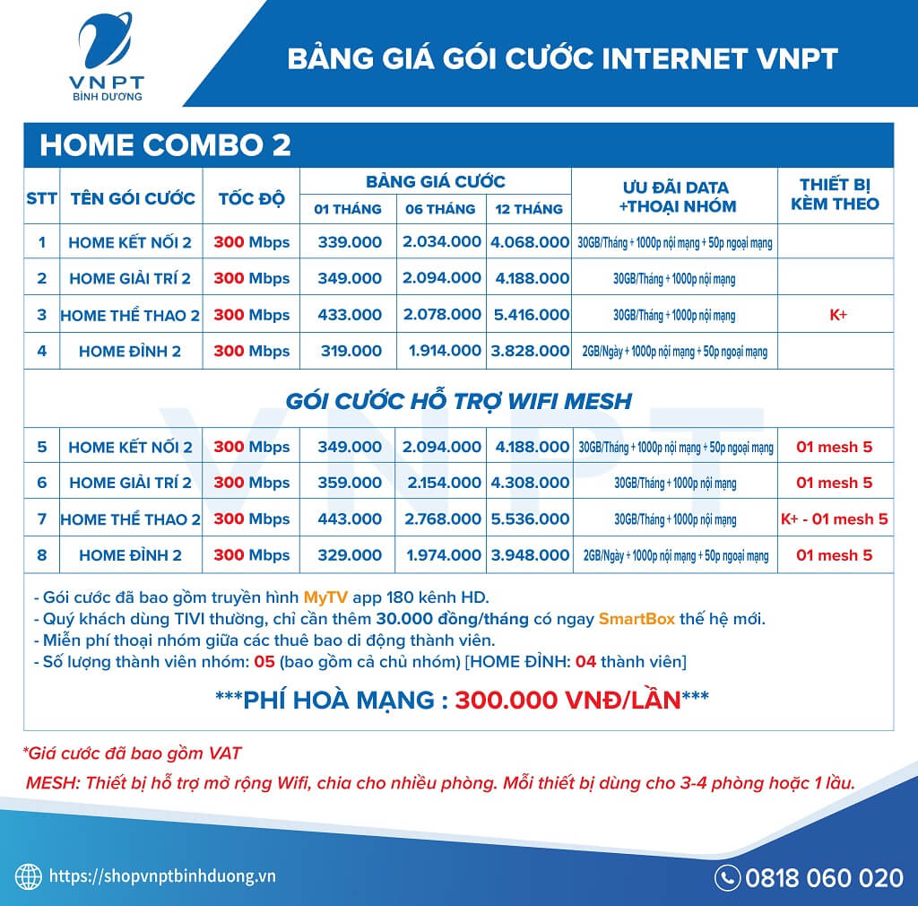 Combo 2 siêu hời từ nhà mạng VNPT Bình Dương - lắp ngay kẻo lỡ