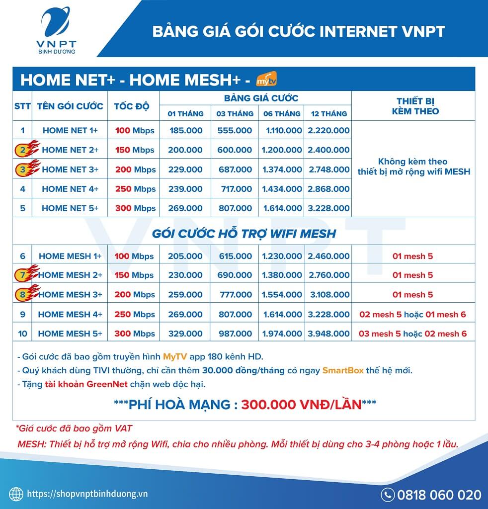 Combo kèm Truyền hình từ VNPT - gắn kết gia đình Việt