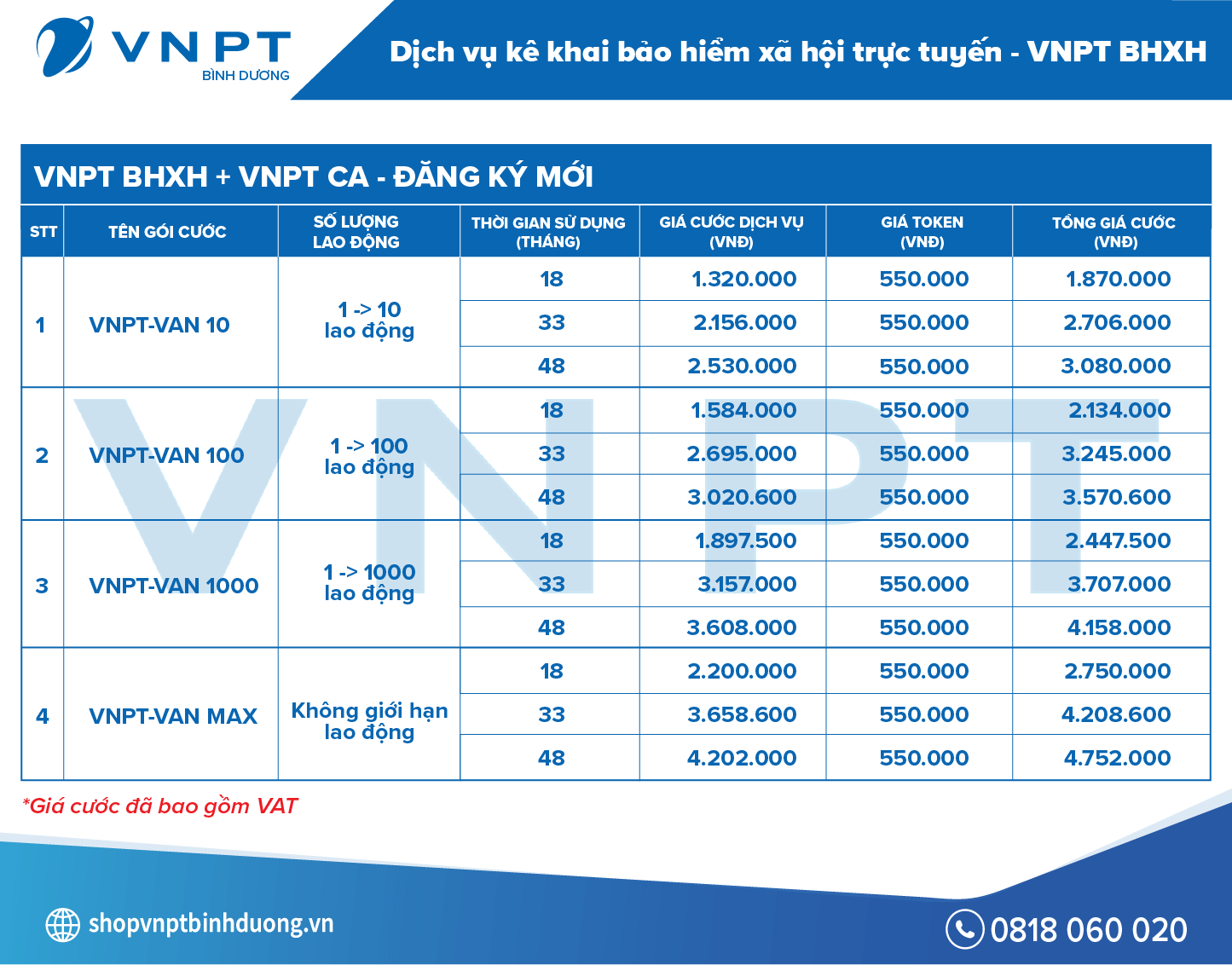 Gói tích hợp dành cho khách hàng đăng ký mới