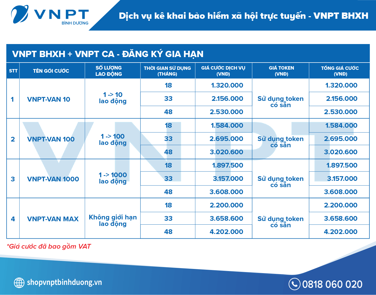 Gói tích hợp dành cho khách hàng đăng ký gia hạn
