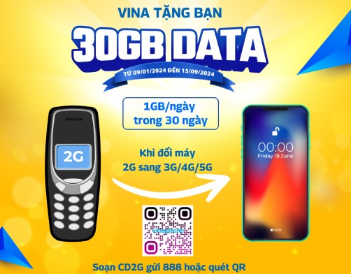 Chuyển đổi máy 2G sang 4G Vinaphone nhận ngay ưu đãi lớn 30GB tốc độ cao/tháng